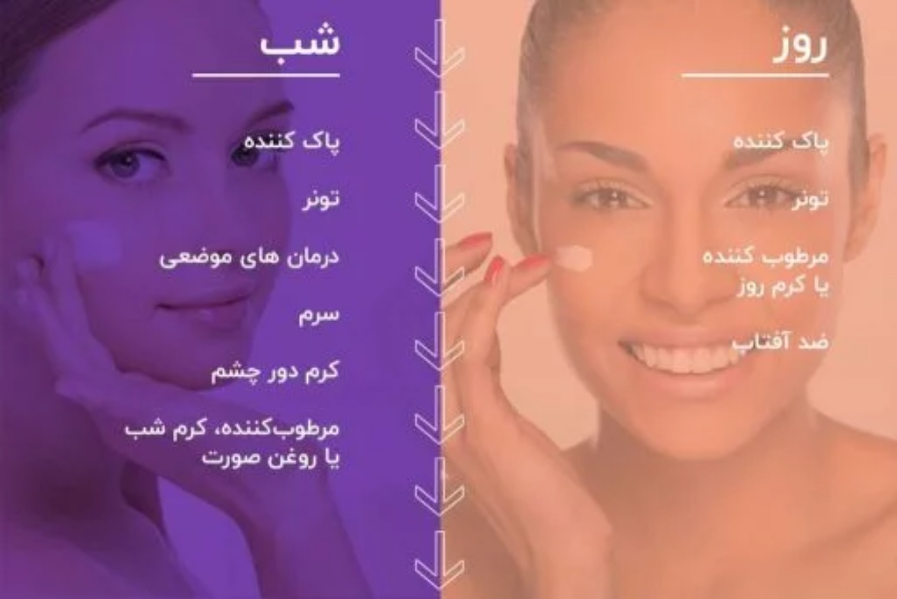 روتین پوستی صبح به ترتیب استفاده از محصولات